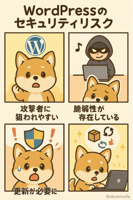 WordPressのセキュリティ対策